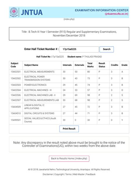 jntua old result portal.
